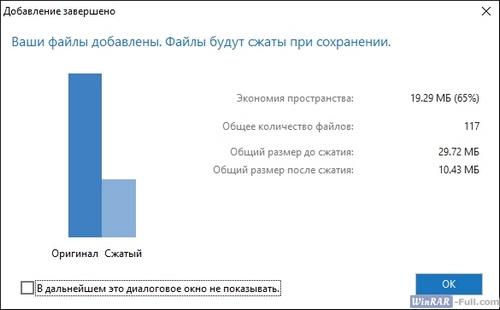 Информация о степени сжатия в WinZip